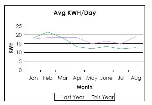 kwh.jpg