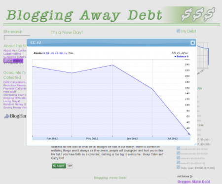 debt tool for wordpress