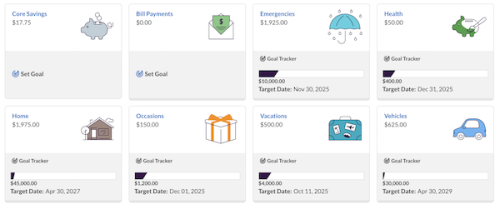 ally savings bucket view